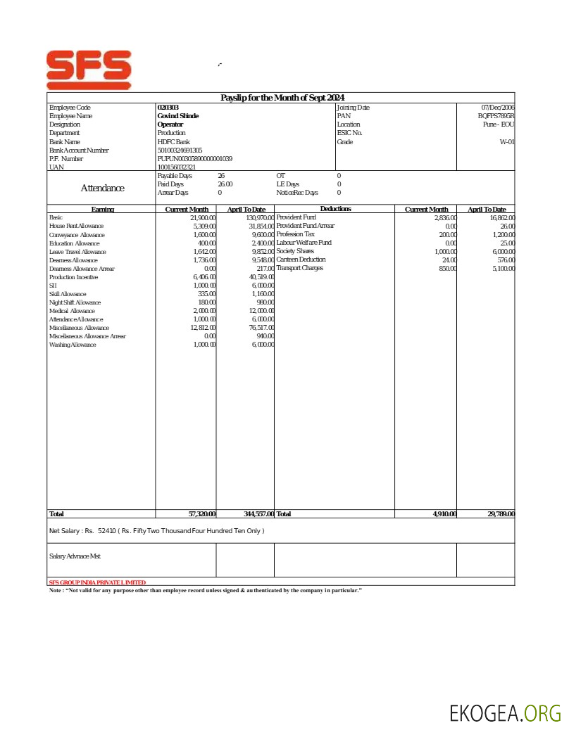 Modèle de fiche de paie du Groupe SFS aux formats Word et PDF.pdf, 1
